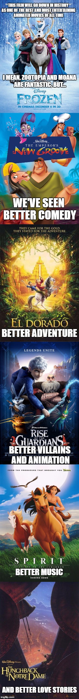 Animation Movie Memes