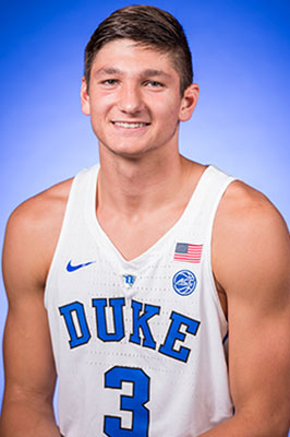 Grayson Allen Blank Meme Template