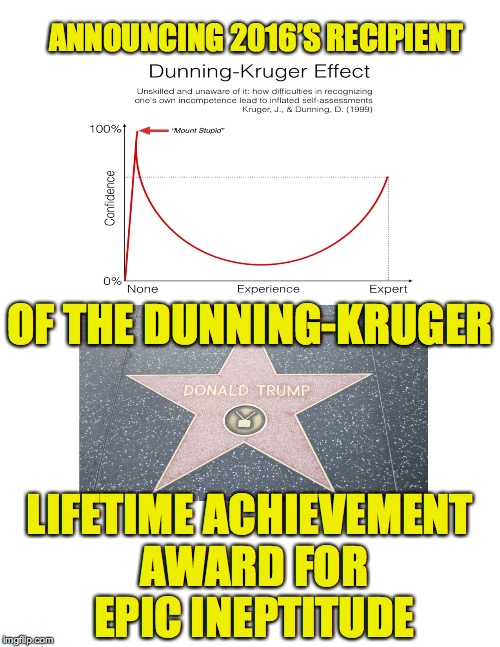 ANNOUNCING 2016’S RECIPIENT; OF THE DUNNING-KRUGER; LIFETIME ACHIEVEMENT AWARD FOR EPIC INEPTITUDE | image tagged in dunning-kruger award | made w/ Imgflip meme maker