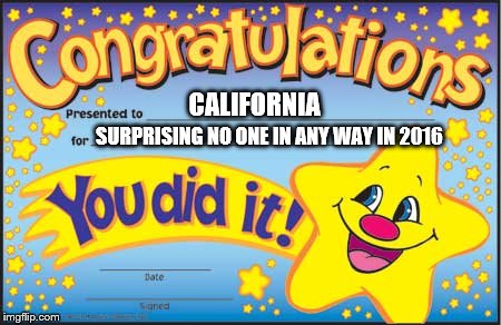 Happy Star Congratulations Meme | CALIFORNIA; SURPRISING NO ONE IN ANY WAY IN 2016 | image tagged in memes,happy star congratulations | made w/ Imgflip meme maker