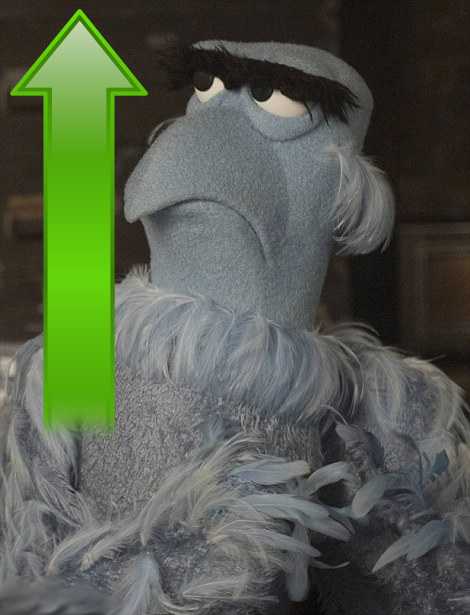 Muppets Sam the Eagle Patriot Up Vote Blank Meme Template