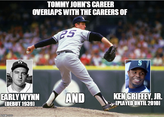 Tommy John | TOMMY JOHN'S CAREER; OVERLAPS WITH THE CAREERS OF; AND; EARLY WYNN; KEN GRIFFEY, JR. (PLAYED UNTIL 2010); (DEBUT 1939) | image tagged in baseball | made w/ Imgflip meme maker