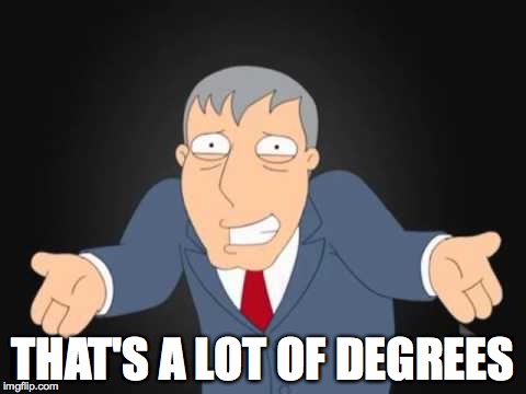 THAT'S A LOT OF DEGREES | made w/ Imgflip meme maker
