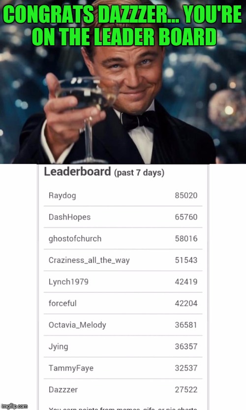 CONGRATS DAZZZER... YOU'RE ON THE LEADER BOARD | made w/ Imgflip meme maker