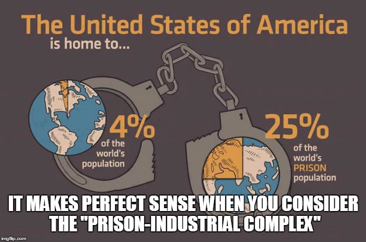 IT MAKES PERFECT SENSE WHEN YOU CONSIDER THE "PRISON-INDUSTRIAL COMPLEX" | made w/ Imgflip meme maker