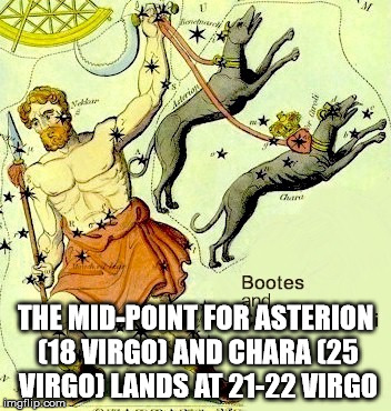THE MID-POINT FOR ASTERION (18 VIRGO) AND CHARA (25 VIRGO) LANDS AT 21-22 VIRGO | made w/ Imgflip meme maker