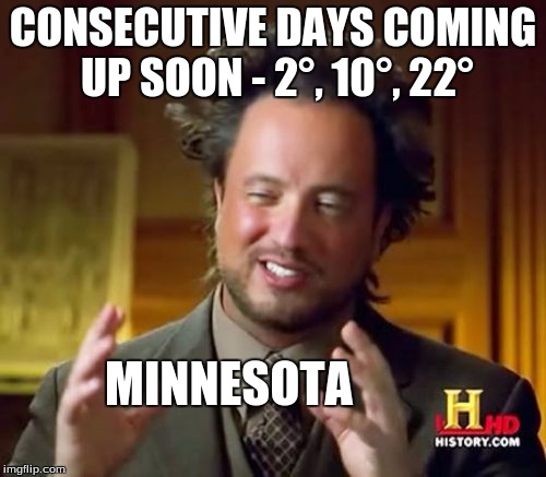 Ancient Aliens | CONSECUTIVE DAYS COMING UP SOON - 2°, 10°, 22°; MINNESOTA | image tagged in memes,ancient aliens | made w/ Imgflip meme maker