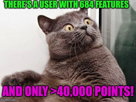 Surprised Cat | THERE'S A USER WITH 684 FEATURES; AND ONLY >40,000 POINTS! | image tagged in surprised cat | made w/ Imgflip meme maker