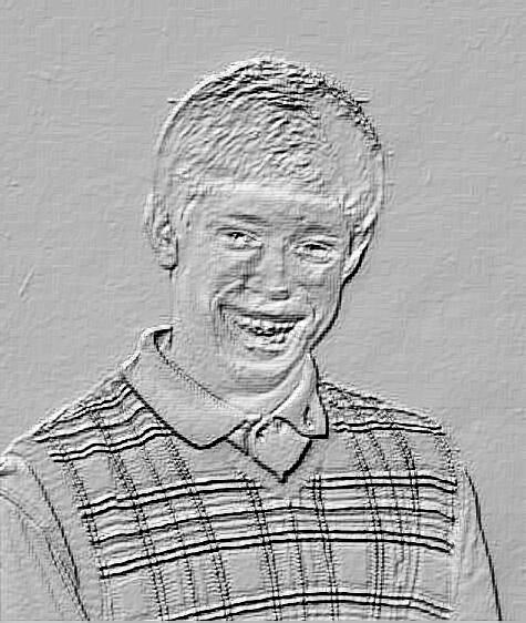 Bad Luck Brian Fossil Blank Meme Template