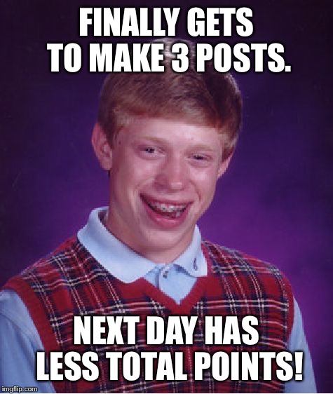 Has negative score by end of week | FINALLY GETS TO MAKE 3 POSTS. NEXT DAY HAS LESS TOTAL POINTS! | image tagged in memes,bad luck brian,imgflip,points,3 submissions | made w/ Imgflip meme maker