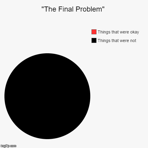 "The Final Problem" | Things that were not, Things that were okay | image tagged in funny,pie charts | made w/ Imgflip chart maker