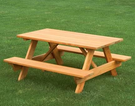 High Quality Picnic table  Blank Meme Template