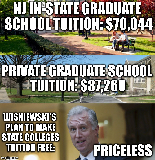 It Doesn't Have to Be this Way.  Wiz2017.com | NJ IN-STATE GRADUATE SCHOOL TUITION: $70,044; PRIVATE GRADUATE SCHOOL TUITION: $37,260; WISNIEWSKI'S PLAN TO MAKE STATE COLLEGES TUITION FREE:; PRICELESS | image tagged in free college,student loans,debt | made w/ Imgflip meme maker