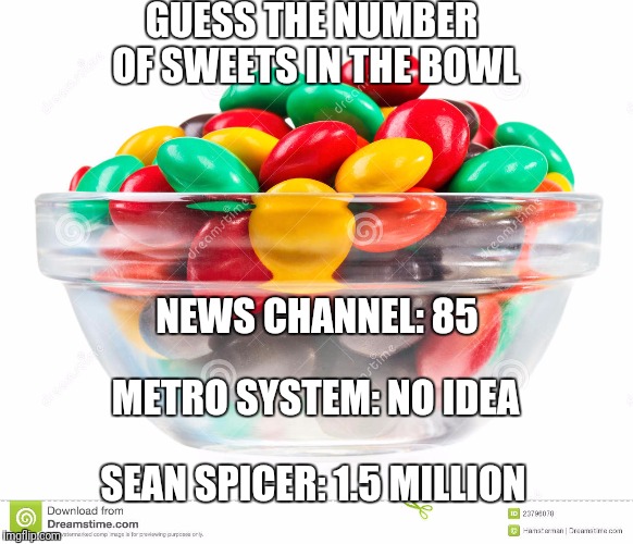 Sweets | GUESS THE NUMBER OF SWEETS IN THE BOWL; NEWS CHANNEL: 85; METRO SYSTEM: NO IDEA; SEAN SPICER: 1.5 MILLION | image tagged in sweets | made w/ Imgflip meme maker