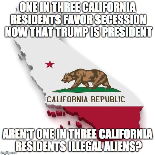 California | ONE IN THREE CALIFORNIA RESIDENTS FAVOR SECESSION NOW THAT TRUMP IS PRESIDENT; AREN'T ONE IN THREE CALIFORNIA RESIDENTS ILLEGAL ALIENS? | image tagged in california | made w/ Imgflip meme maker