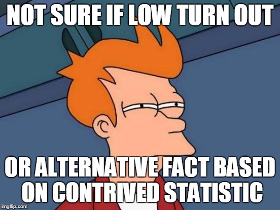 Futurama Fry Meme | NOT SURE IF LOW TURN OUT OR ALTERNATIVE FACT BASED ON CONTRIVED STATISTIC | image tagged in memes,futurama fry | made w/ Imgflip meme maker