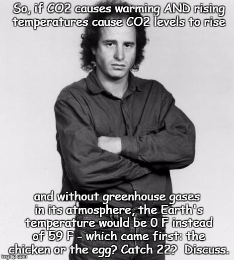 Weird science.
 | So, if CO2 causes warming AND rising temperatures cause CO2 levels to rise; and without greenhouse gases in its atmosphere, the Earth's temperature would be 0 F instead of 59 F - which came first: the chicken or the egg? Catch 22?  Discuss. | image tagged in the thinker | made w/ Imgflip meme maker