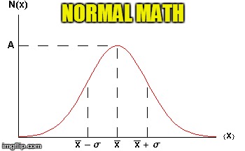 NORMAL MATH | made w/ Imgflip meme maker