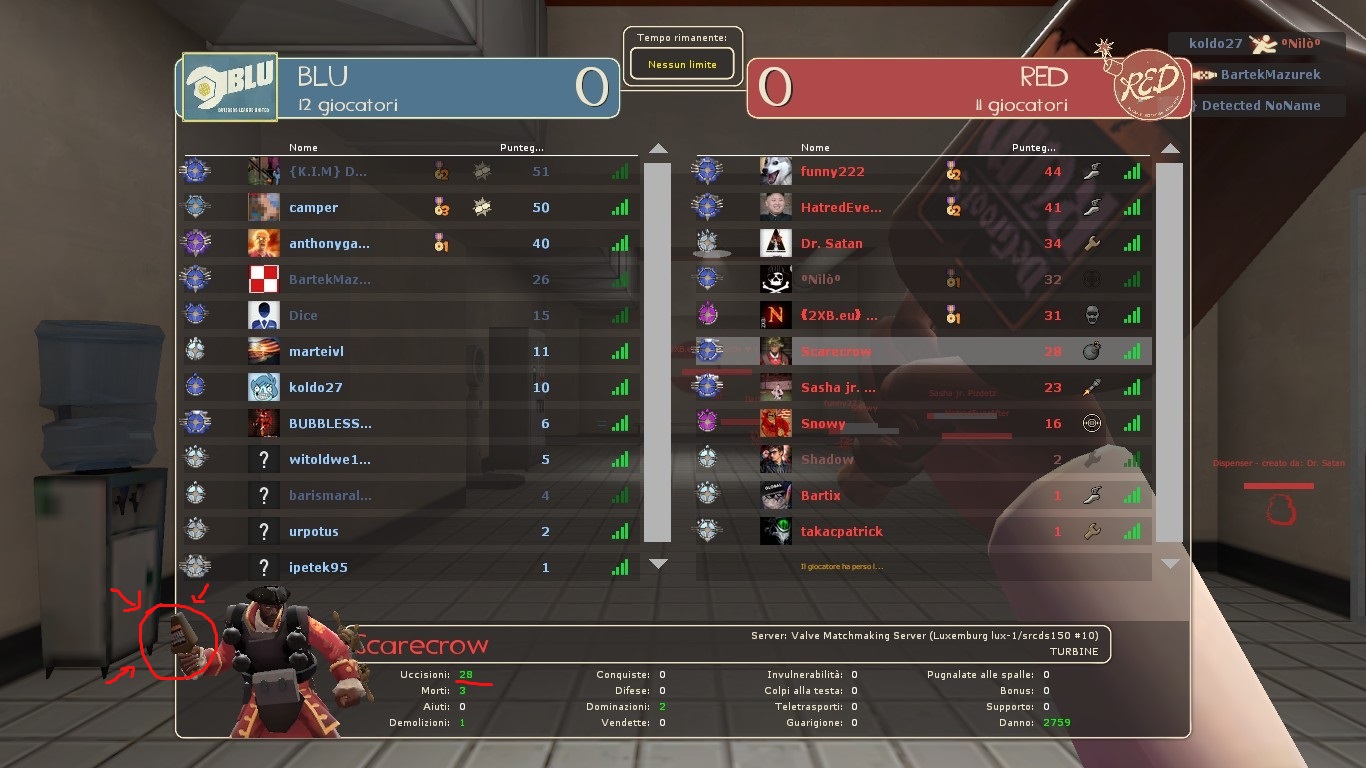 High Quality Alcool Blank Meme Template