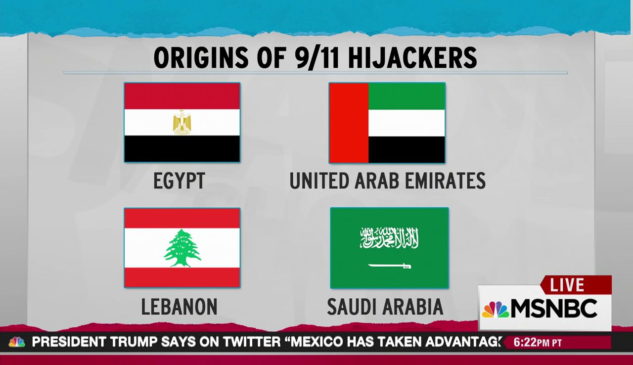 911 Hijackers Country of Origin Blank Meme Template