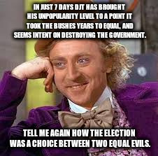 Gene Wilder | IN JUST 7 DAYS DJT HAS BROUGHT HIS UNPOPULARITY LEVEL TO A POINT IT TOOK THE BUSHES YEARS TO EQUAL, AND SEEMS INTENT ON DESTROYING THE GOVERNMENT. TELL ME AGAIN HOW THE ELECTION WAS A CHOICE BETWEEN TWO EQUAL EVILS. | image tagged in gene wilder | made w/ Imgflip meme maker