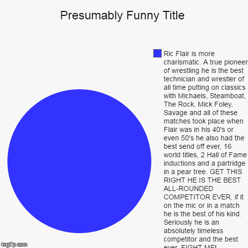 image tagged in funny,pie charts,wwe,ric flair,best ever,flair forever | made w/ Imgflip chart maker
