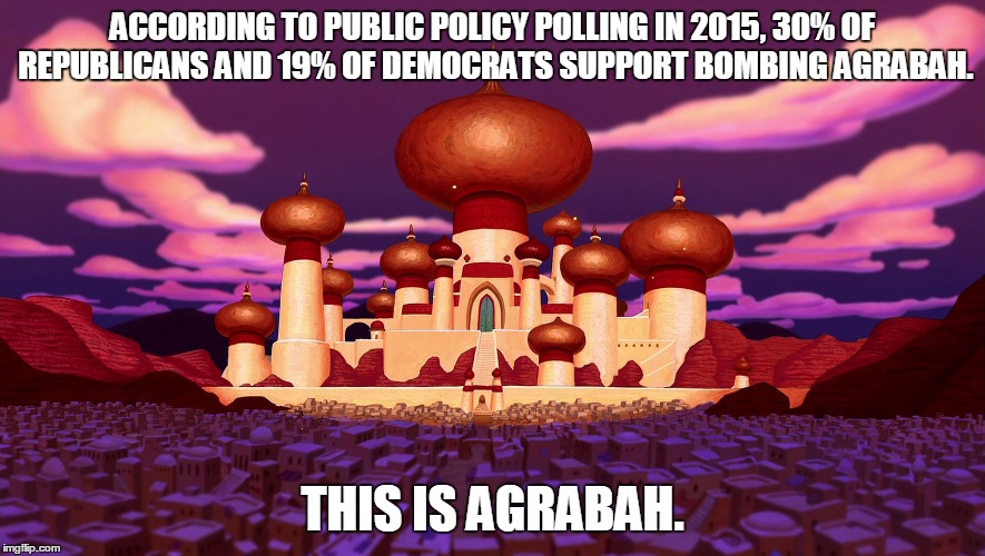 Agrabah | ACCORDING TO PUBLIC POLICY POLLING IN 2015, 30% OF REPUBLICANS AND 19% OF DEMOCRATS SUPPORT BOMBING AGRABAH. THIS IS AGRABAH. | image tagged in aladdin,polling,republicans,democrats,agrabah | made w/ Imgflip meme maker