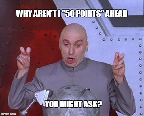 Dr Evil Laser Meme | WHY AREN'T I "50 POINTS" AHEAD; YOU MIGHT ASK? | image tagged in memes,dr evil laser | made w/ Imgflip meme maker