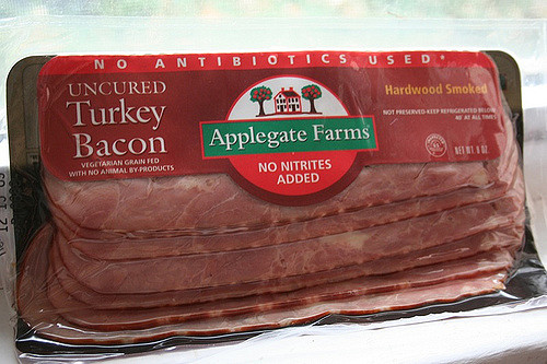 High Quality turkey bacon Blank Meme Template