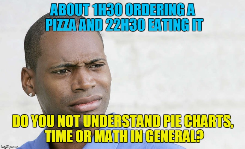 ABOUT 1H30 ORDERING A PIZZA AND 22H30 EATING IT DO YOU NOT UNDERSTAND PIE CHARTS, TIME OR MATH IN GENERAL? | made w/ Imgflip meme maker