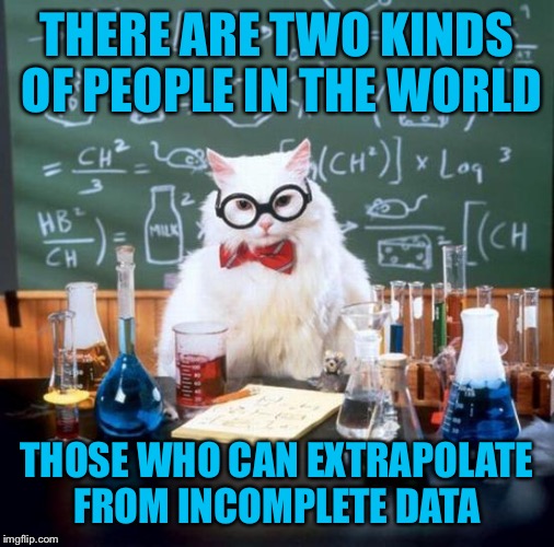 Meow | THERE ARE TWO KINDS OF PEOPLE IN THE WORLD; THOSE WHO CAN EXTRAPOLATE FROM INCOMPLETE DATA | image tagged in memes,chemistry cat | made w/ Imgflip meme maker