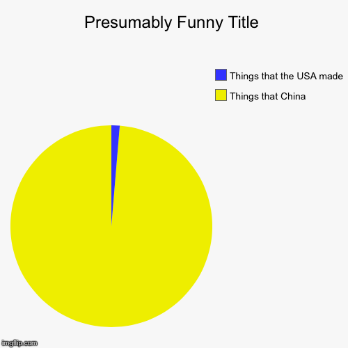 True | image tagged in funny,pie charts | made w/ Imgflip chart maker