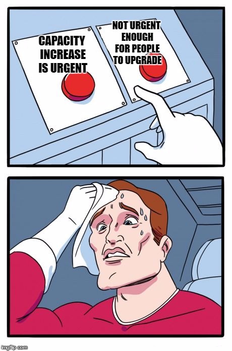 Two Buttons Meme | NOT URGENT ENOUGH FOR PEOPLE TO UPGRADE; CAPACITY INCREASE IS URGENT | image tagged in the daily struggle | made w/ Imgflip meme maker