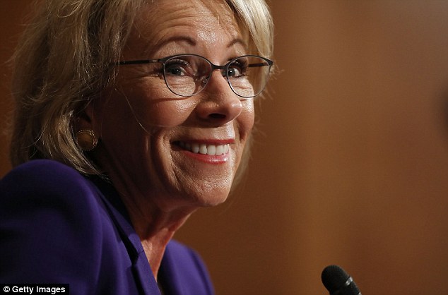 devos Blank Meme Template