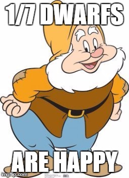 One positivism about Dwarfism  | 1/7 DWARFS; ARE HAPPY | image tagged in happy dwarf,meme,memes,disney | made w/ Imgflip meme maker