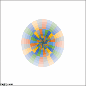 psychological dot 2017-02-11 | image tagged in gifs,artwork,calculus | made w/ Imgflip images-to-gif maker