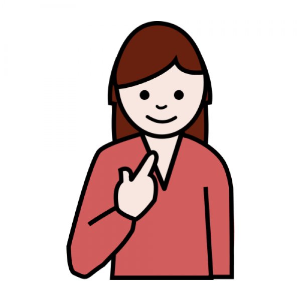 Guess Who - Femenine Version Blank Meme Template
