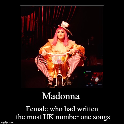 Madonna riding a tricycle | image tagged in funny,demotivationals,madonna,clown | made w/ Imgflip demotivational maker