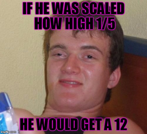 10 Guy Meme | IF HE WAS SCALED HOW HIGH 1/5; HE WOULD GET A 12 | image tagged in memes,10 guy | made w/ Imgflip meme maker