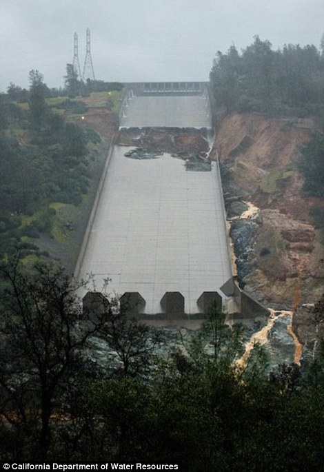 Oroville dam Blank Meme Template