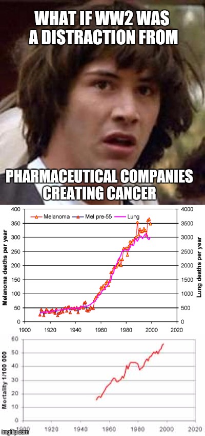 I too like to play CNN | WHAT IF WW2 WAS A DISTRACTION FROM; PHARMACEUTICAL COMPANIES CREATING CANCER | image tagged in memes,it's a conspiracy,more fun than politics | made w/ Imgflip meme maker