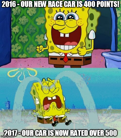 spongebob happy and sad | 2016 - OUR NEW RACE CAR IS 400 POINTS! 2017 - OUR CAR IS NOW RATED OVER 500 | image tagged in spongebob happy and sad | made w/ Imgflip meme maker