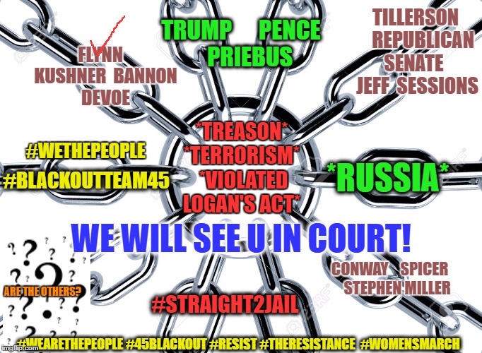 2016....flashback | TRUMP      PENCE    PRIEBUS; TILLERSON    REPUBLICAN SENATE   JEFF  SESSIONS; FLYNN   KUSHNER  BANNON DEVOE; *TREASON* *TERRORISM*  *VIOLATED LOGAN'S ACT*; #WETHEPEOPLE; *RUSSIA*; #BLACKOUTTEAM45; WE WILL SEE U IN COURT! CONWAY


 SPICER     STEPHEN MILLER; ARE THE OTHERS? #STRAIGHT2JAIL; #WEARETHEPEOPLE #45BLACKOUT #RESIST #THERESISTANCE  #WOMENSMARCH | image tagged in prison,court,memes,political correctness,donald trump approves | made w/ Imgflip meme maker