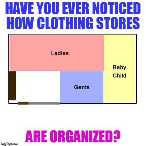 I'm a guy and I feel discriminated... | HAVE YOU EVER NOTICED HOW CLOTHING STORES; ARE ORGANIZED? | image tagged in memes,rant,clothing | made w/ Imgflip meme maker