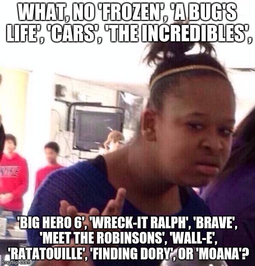 Black Girl Wat Meme | WHAT, NO 'FROZEN', 'A BUG'S LIFE', 'CARS', 'THE INCREDIBLES', 'BIG HERO 6', 'WRECK-IT RALPH', 'BRAVE', 'MEET THE ROBINSONS', 'WALL-E', 'RATA | image tagged in memes,black girl wat | made w/ Imgflip meme maker
