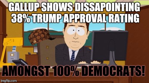 Aaaaand Its Gone | GALLUP SHOWS DISSAPOINTING 38% TRUMP APPROVAL RATING; AMONGST 100% DEMOCRATS! | image tagged in memes,aaaaand its gone,scumbag | made w/ Imgflip meme maker