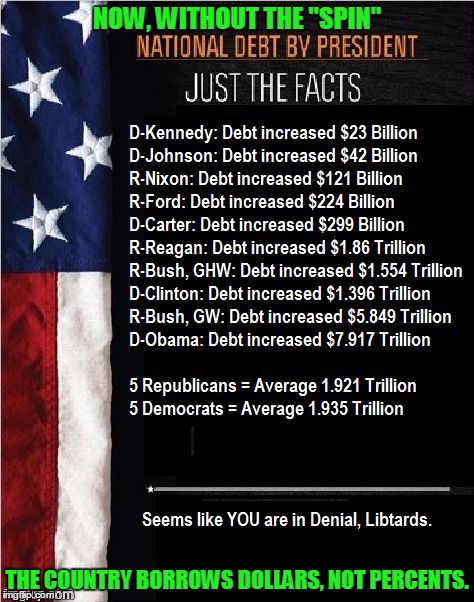 Facts | NOW, WITHOUT THE "SPIN" THE COUNTRY BORROWS DOLLARS, NOT PERCENTS. | image tagged in facts | made w/ Imgflip meme maker