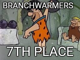 bowling | BRANCHWARMERS; 7TH PLACE | image tagged in bowling | made w/ Imgflip meme maker