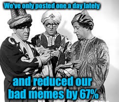 Going from 3 to 1 post a day. | We've only posted one a day lately; and reduced our bad memes by 67% | image tagged in memes,3 stooges,daily posts,reduced,funny | made w/ Imgflip meme maker