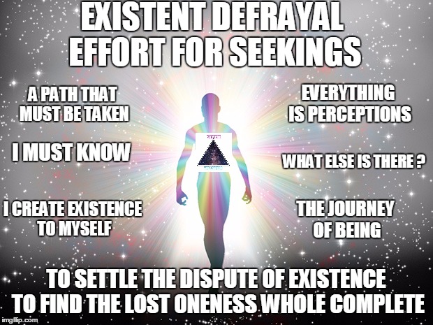 Existence Quest | EXISTENT DEFRAYAL EFFORT FOR SEEKINGS; EVERYTHING IS PERCEPTIONS; A PATH THAT MUST BE TAKEN; I MUST KNOW; WHAT ELSE IS THERE ? I CREATE EXISTENCE TO MYSELF; THE JOURNEY OF BEING; TO SETTLE THE DISPUTE OF EXISTENCE TO FIND THE LOST ONENESS WHOLE COMPLETE | image tagged in life quest existence one whole complete meme wise advice being settle seekings create creation perception fun like | made w/ Imgflip meme maker
